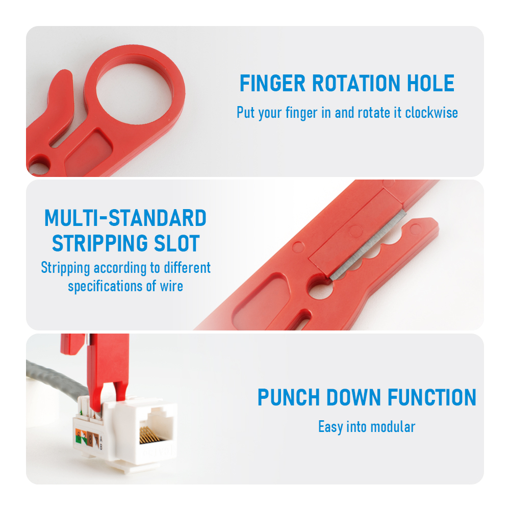 1-Pack / 3-Pack Wire Stripper  - Power Tools Germany 评论和价格