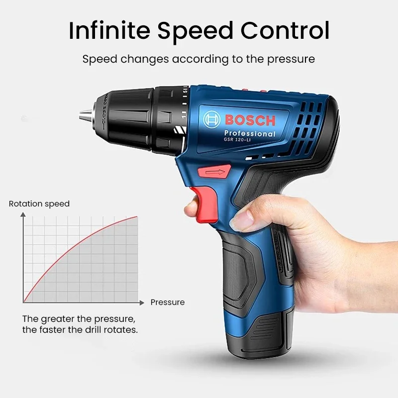 Bosch GSR120-LI Electric Drill - Einhell Power X Tools 评论和价格