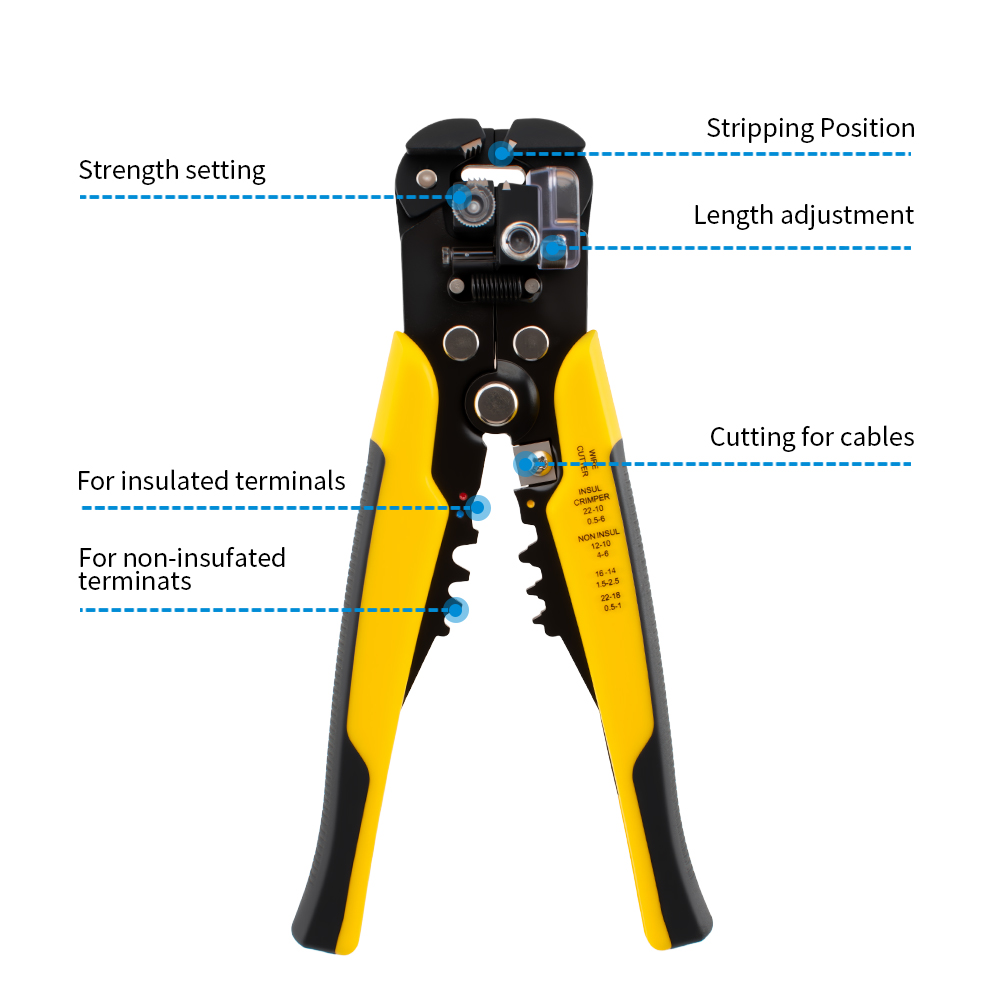 Multi Funcion Hand Tool Profes - Power Tools Germany 评论和价格