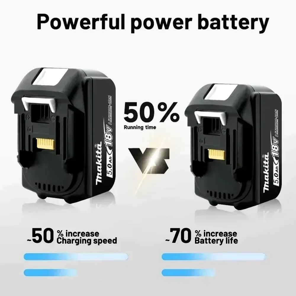 BL1860B Makita battery 18V 5Ah - Power Tools Makita Set 评论和价格