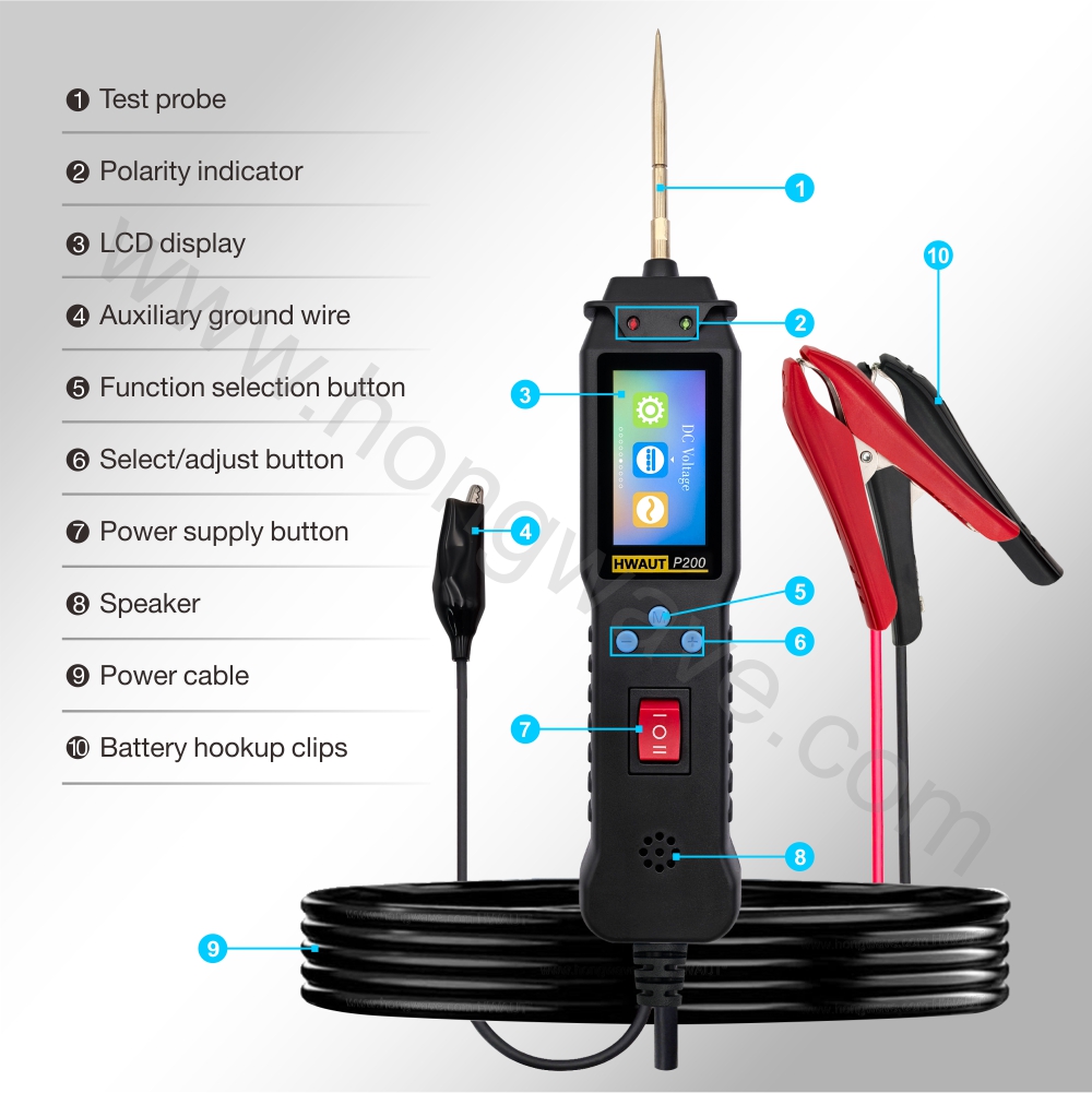 HWAUT P200 Smart Car Circuit T - Power Tools Germany 评论和价格
